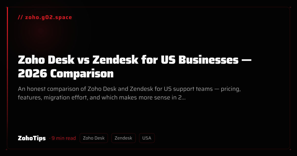 Zoho Desk vs Zendesk for US Businesses — 2026 Comparison